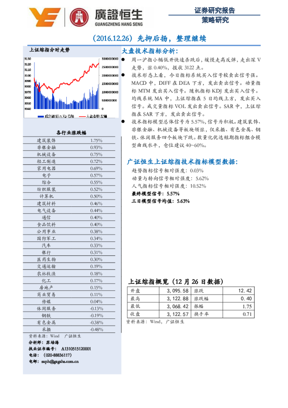 先抑后扬，整理继续