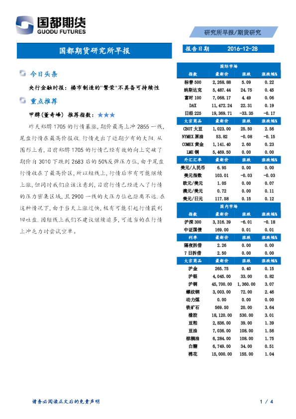 国都期货研究所早报