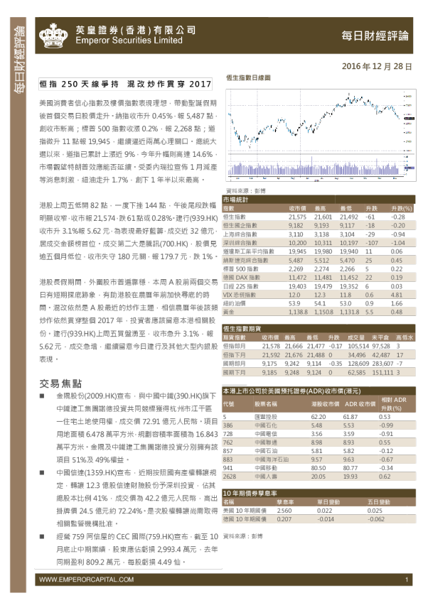 每日股市财经评论