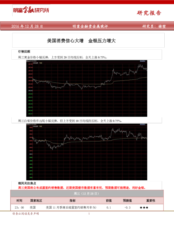 贵金属晚评：美国消费信心大增金银压力增大