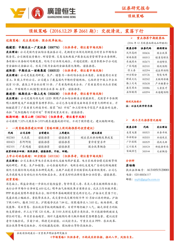 顶级策略（2016.12.29第2661期）交投清淡，震荡下行