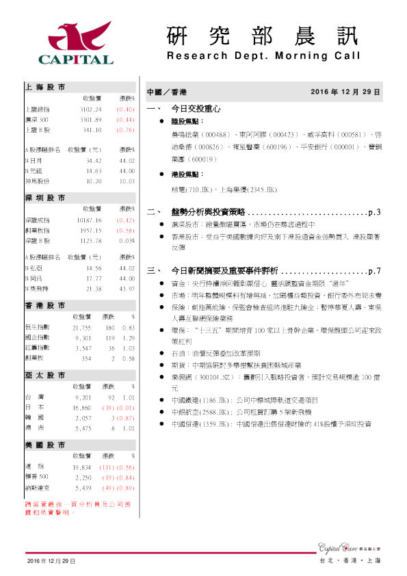 群益证券研究部晨讯