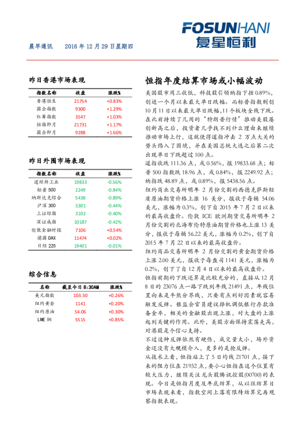 恒指年度结算市场或小幅波动
