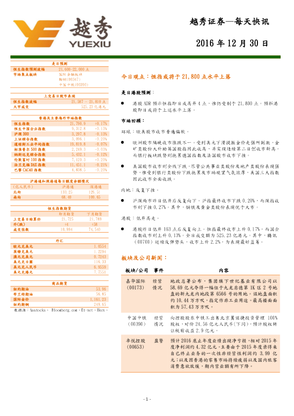 每日快讯