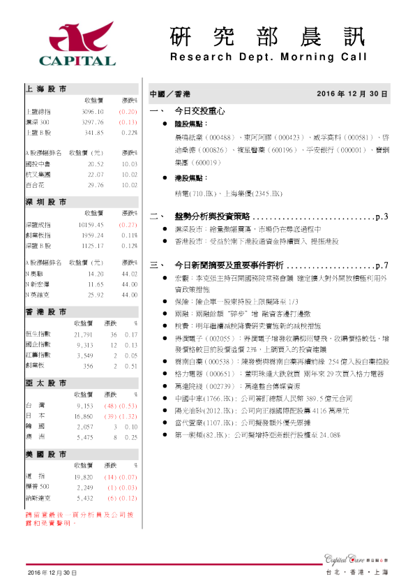 研究部晨讯