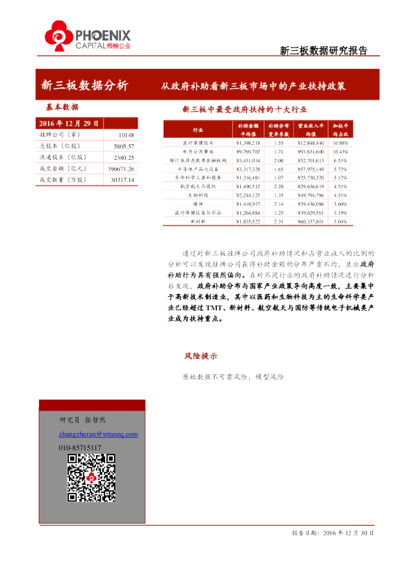 新三板数据分析：从政府补助看新三板市场中的产业扶持政策