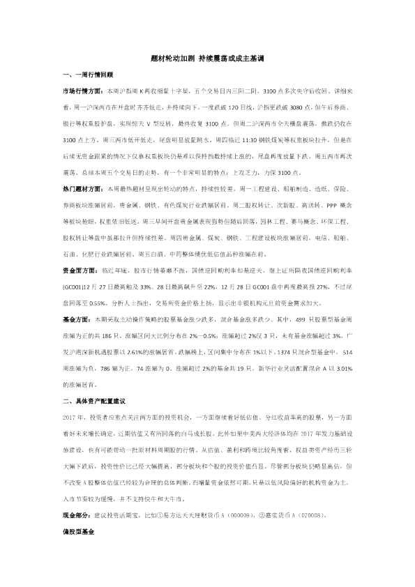 题材轮动加剧持续震荡或成主基调