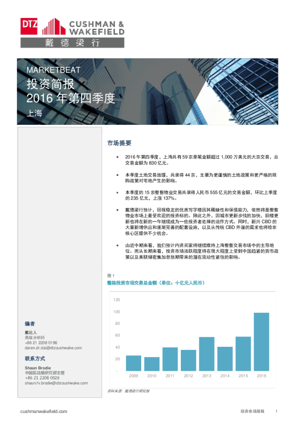 上海投资简报 2016年第四季度