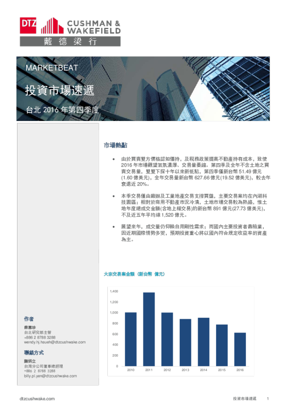 台北投资市场速递 2016年第四季度