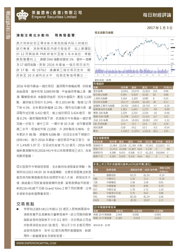 每日股市财经评论