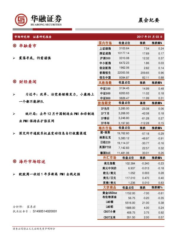 晨会纪要