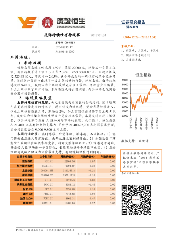 港股周报：反弹持续性有待观察