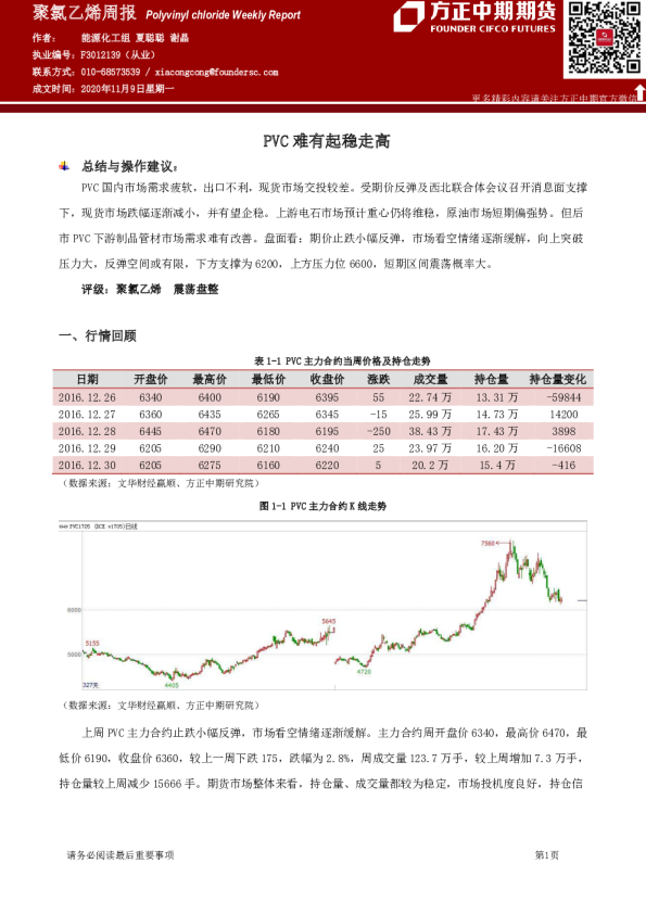 聚氯乙烯周报：PVC难有起稳走高