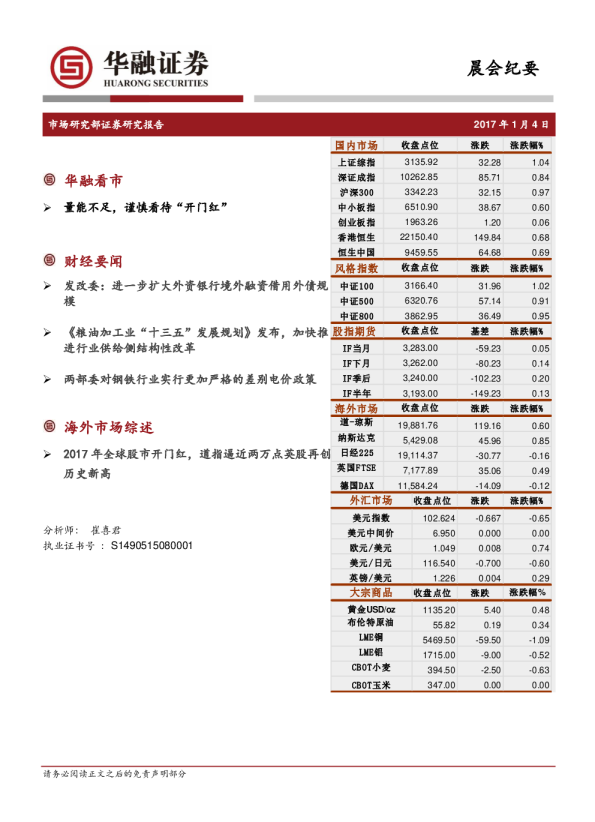 晨会纪要