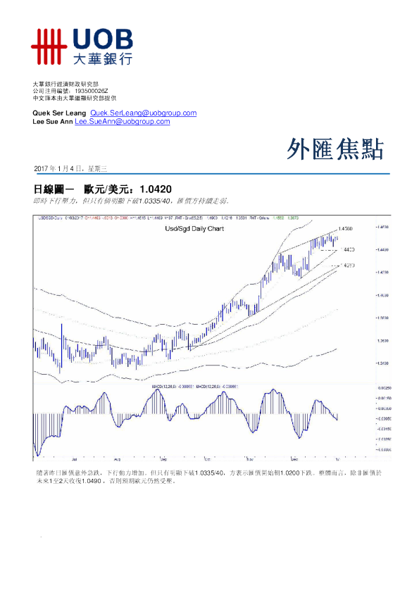 大华银行外汇焦点