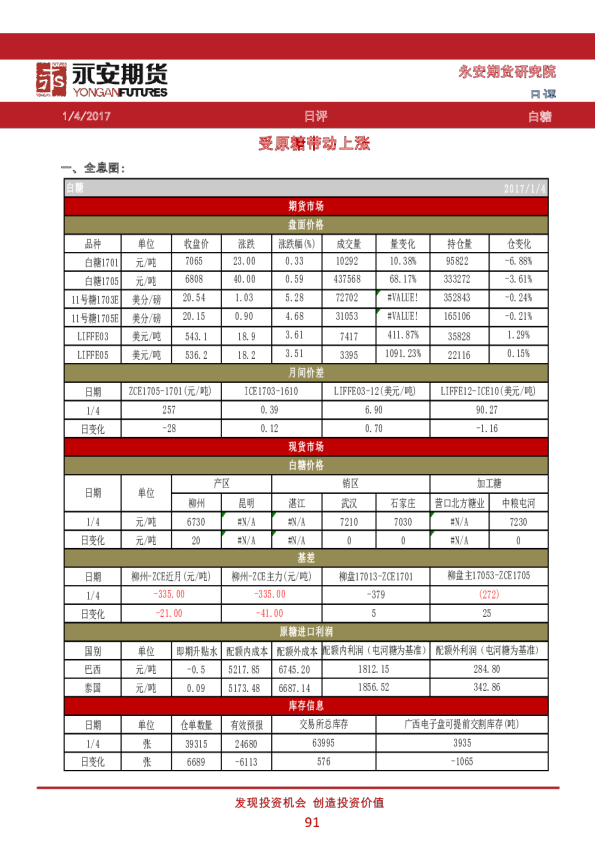 白糖日评：受原糖带动上涨