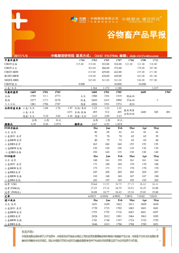 谷物畜产品早报