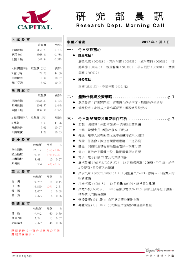 研究部晨讯