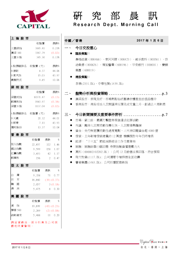 研究部晨讯