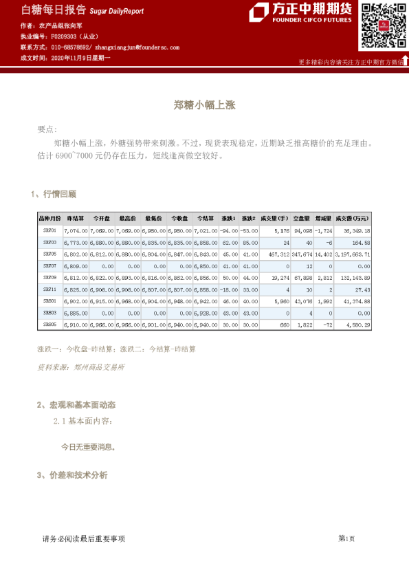 白糖每日报告：郑糖小幅上涨