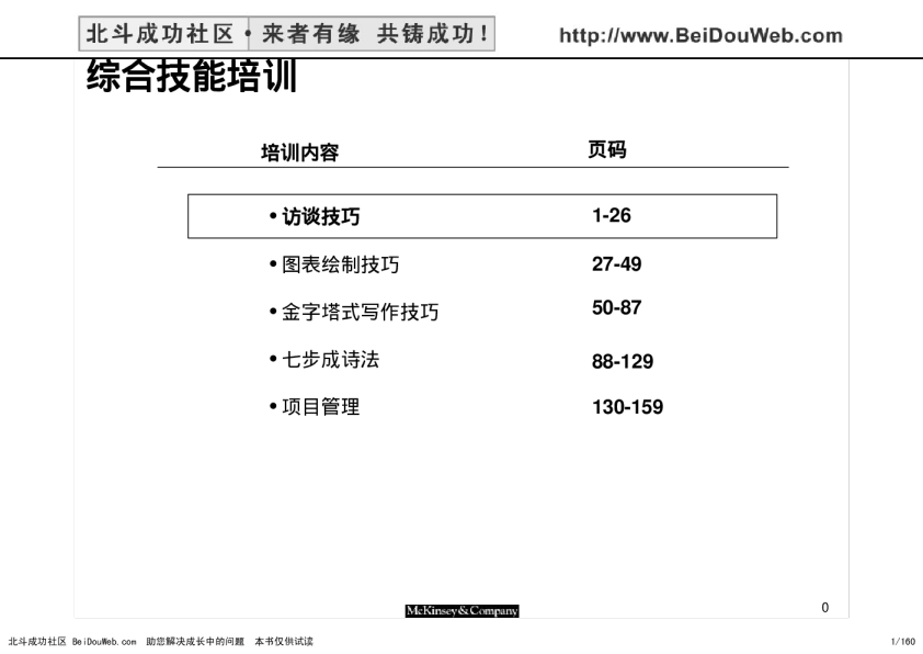麦肯锡综合技能培训材料