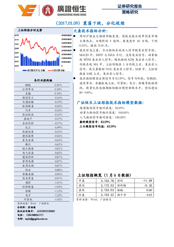 策略研究：震荡下跌，分化延续