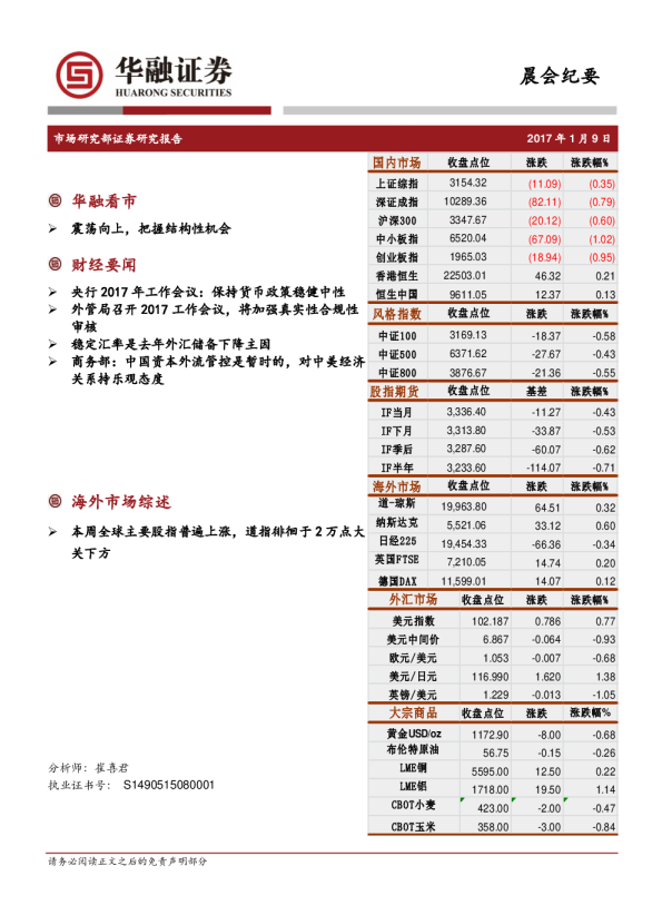 晨会纪要