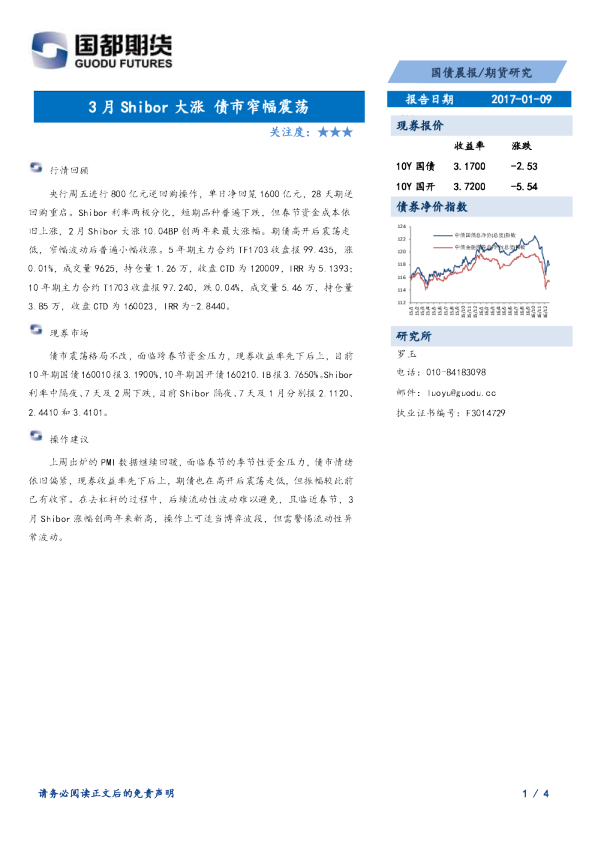 国债晨报：3月Shibor大涨 债市窄幅震荡