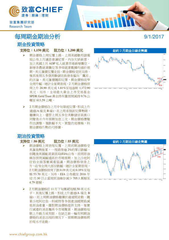 致富证券每周期金期油分析