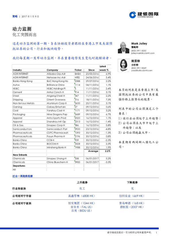 动力监测 化工突围而出