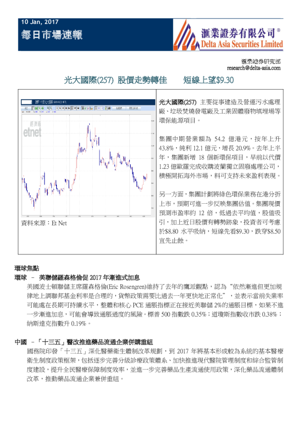 每日市场速报：光大国际(257)股价走势转佳