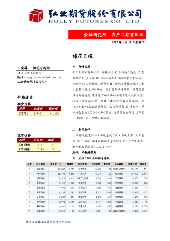 棉花日报
