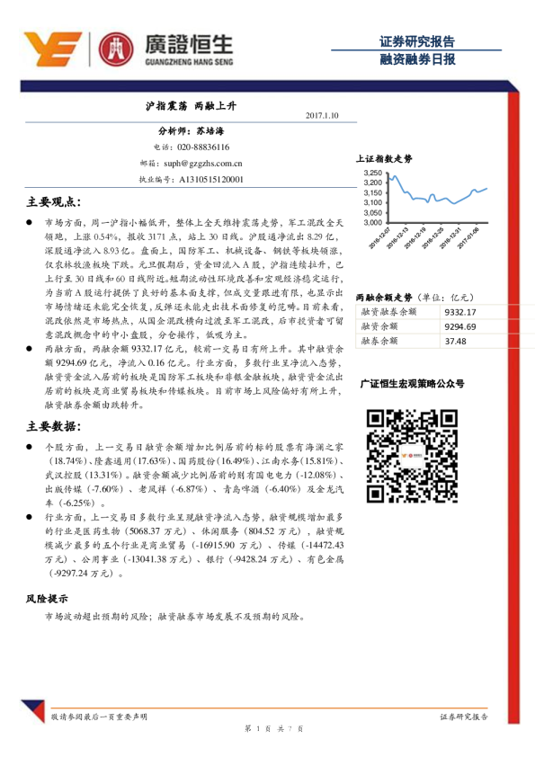 融资融券日报：沪指震荡，两融上升
