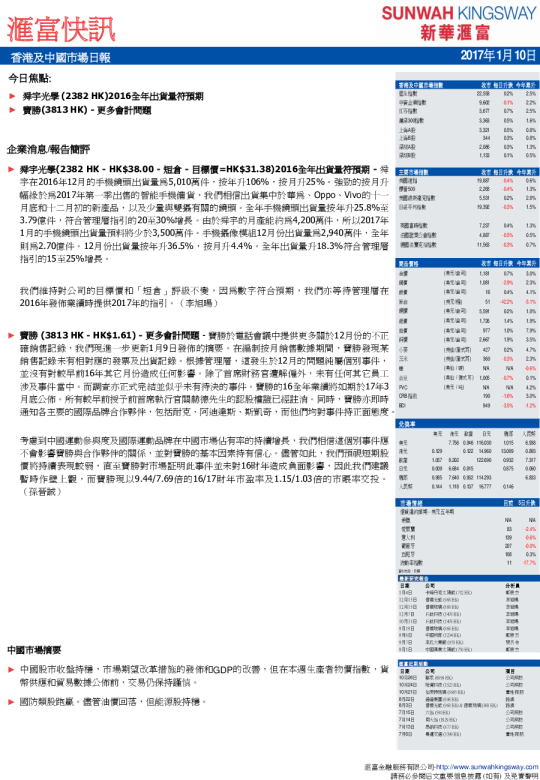 香港及中国市场日报