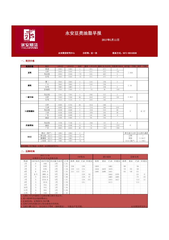 永安豆类油脂早报