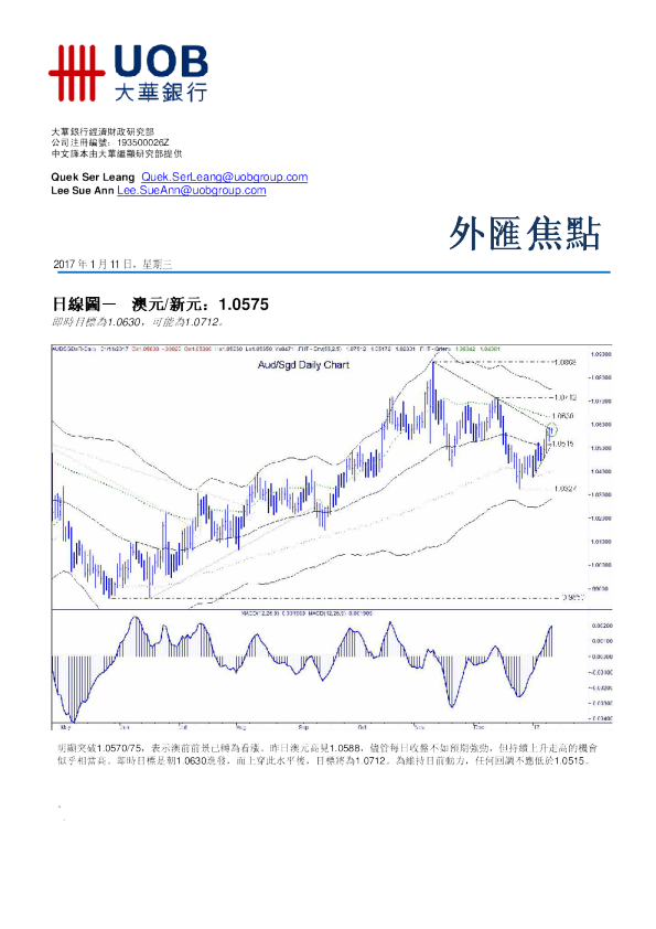 大华银行外汇焦点