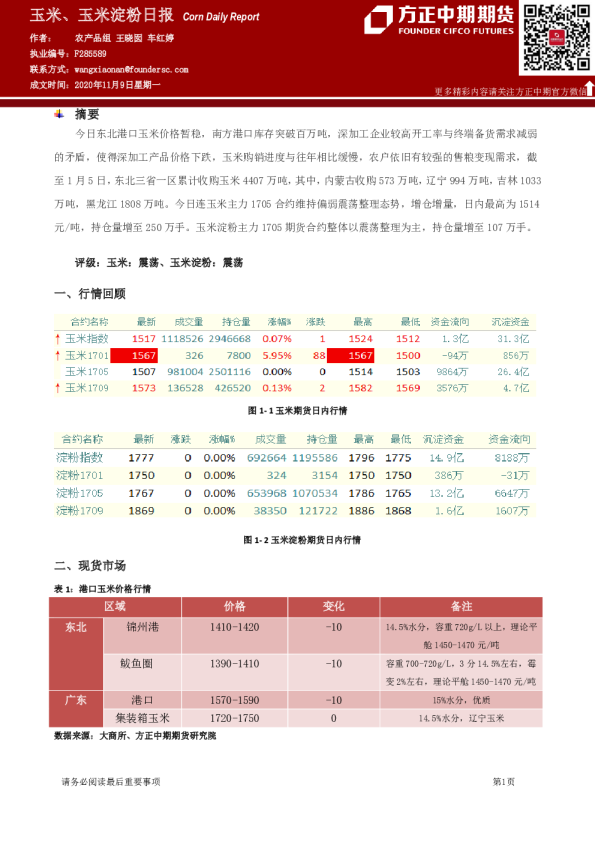 玉米、玉米淀粉日报