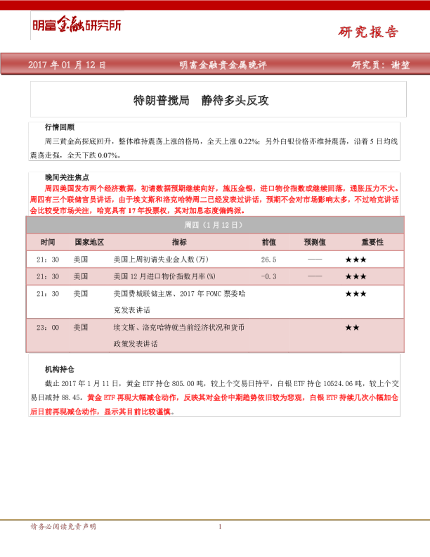 特朗普搅局静待多头反攻