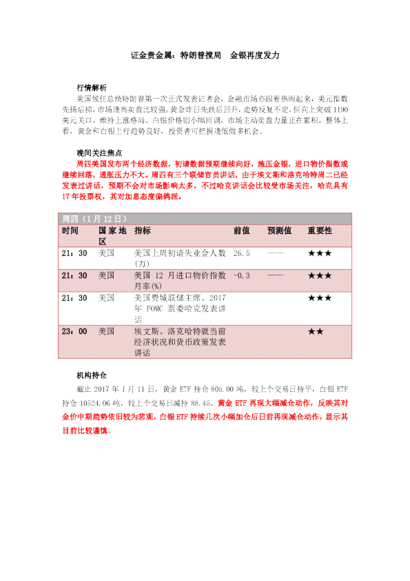 特朗普搅局 金银再度发力