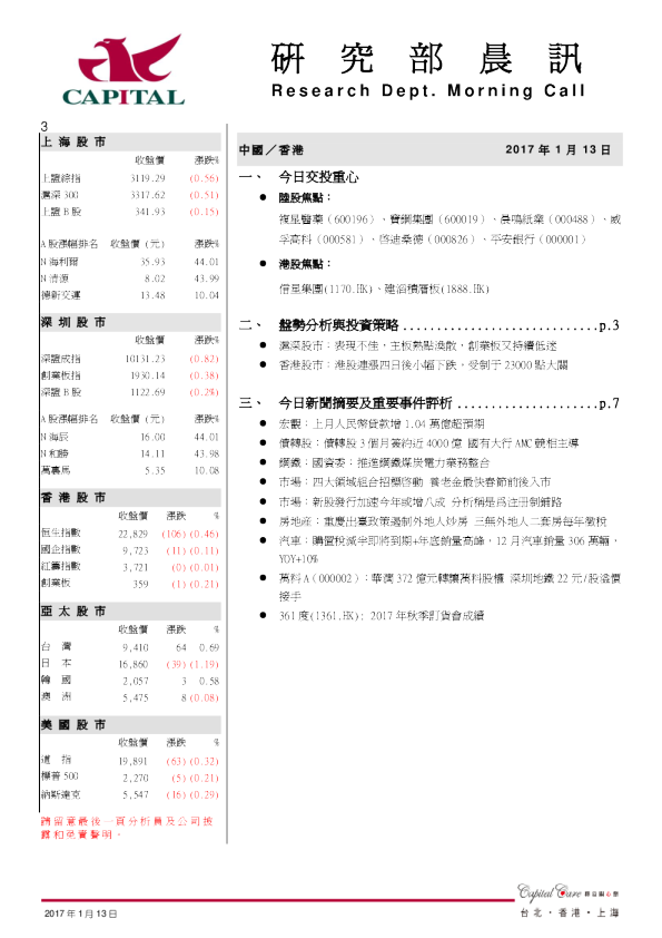 研究部晨讯