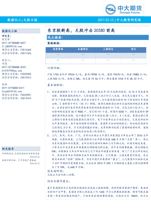 天胶日报：东京胶新高，天胶冲击20580前高