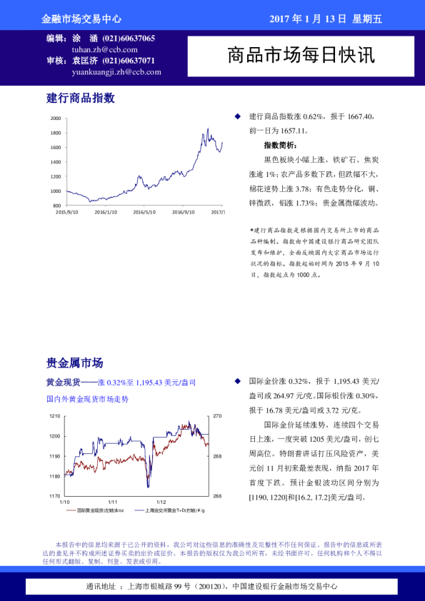 商品市场每日快讯