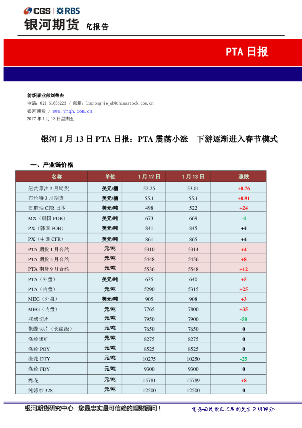PTA日报：PTA震荡小涨下游逐渐进入春节模式