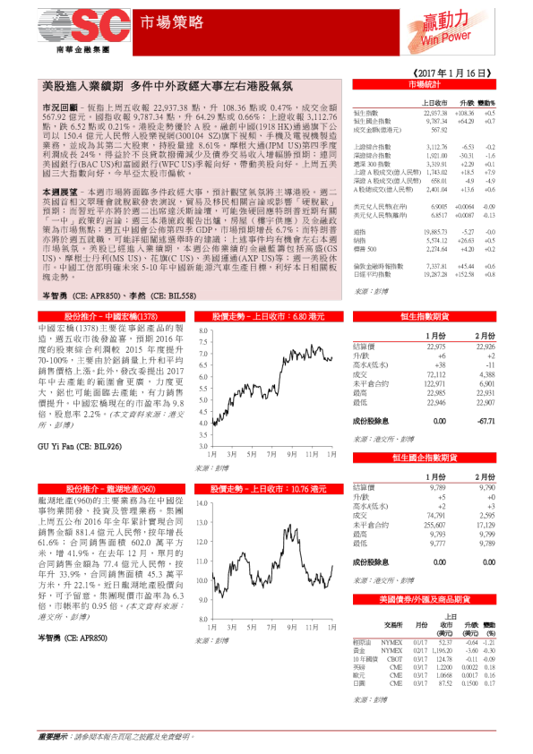 市场策略