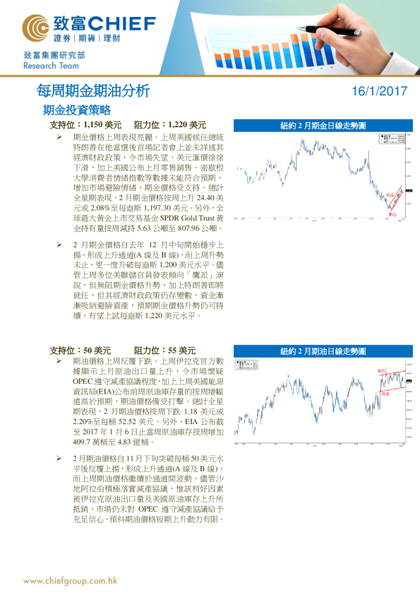致富证券每周期金期油分析
