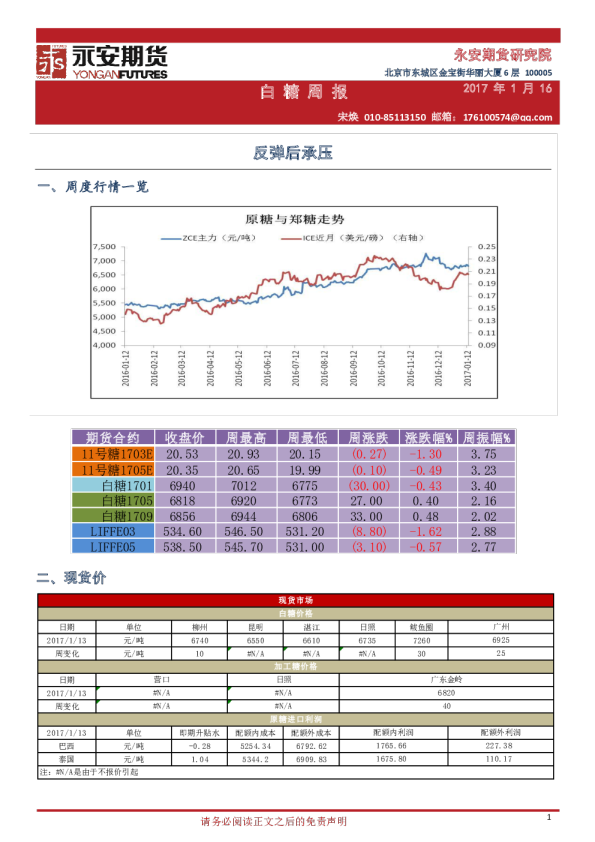 白糖周报：反弹后承压