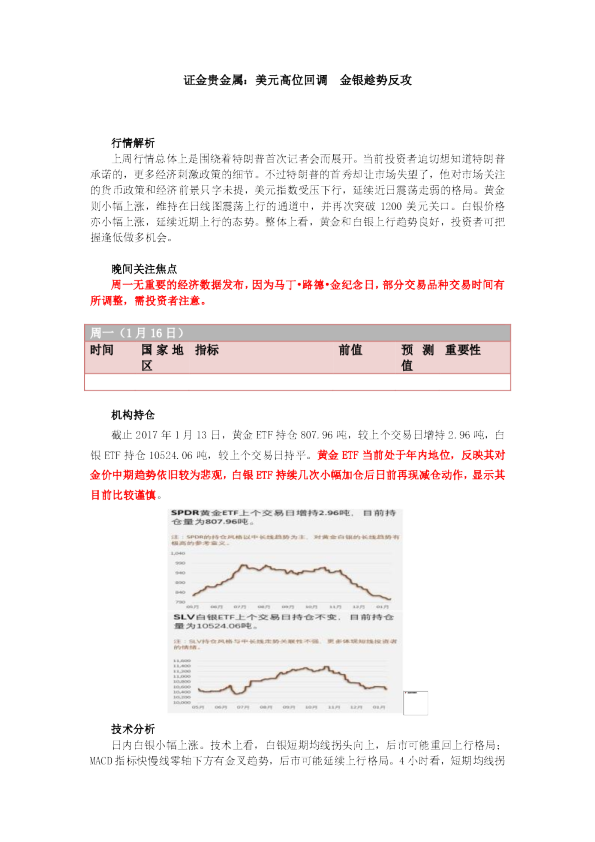 美元高位回调 金银趁势反攻