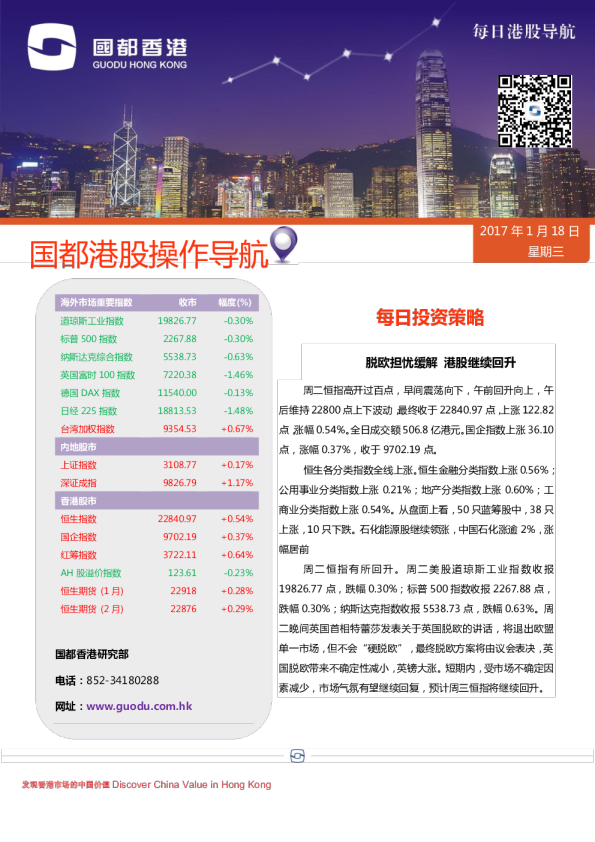 每日港股导航