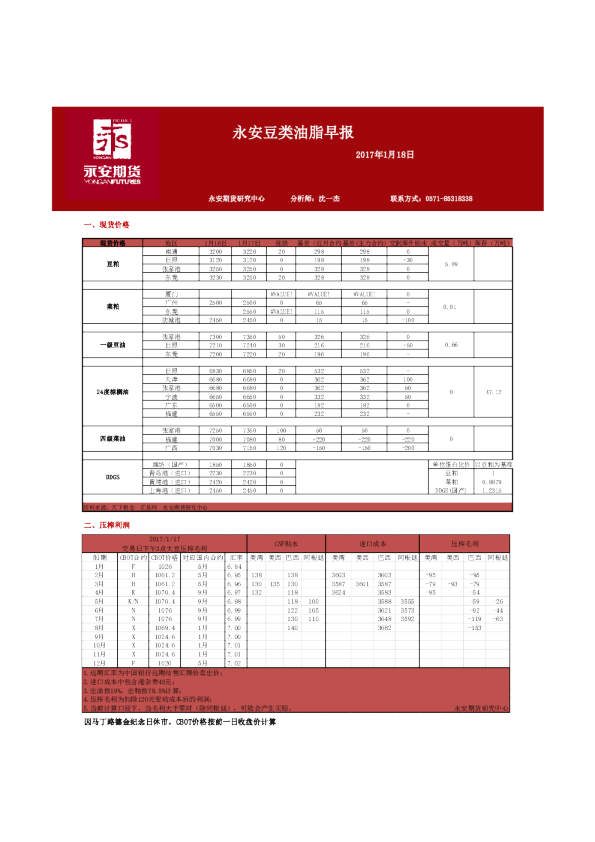 永安豆类油脂早报