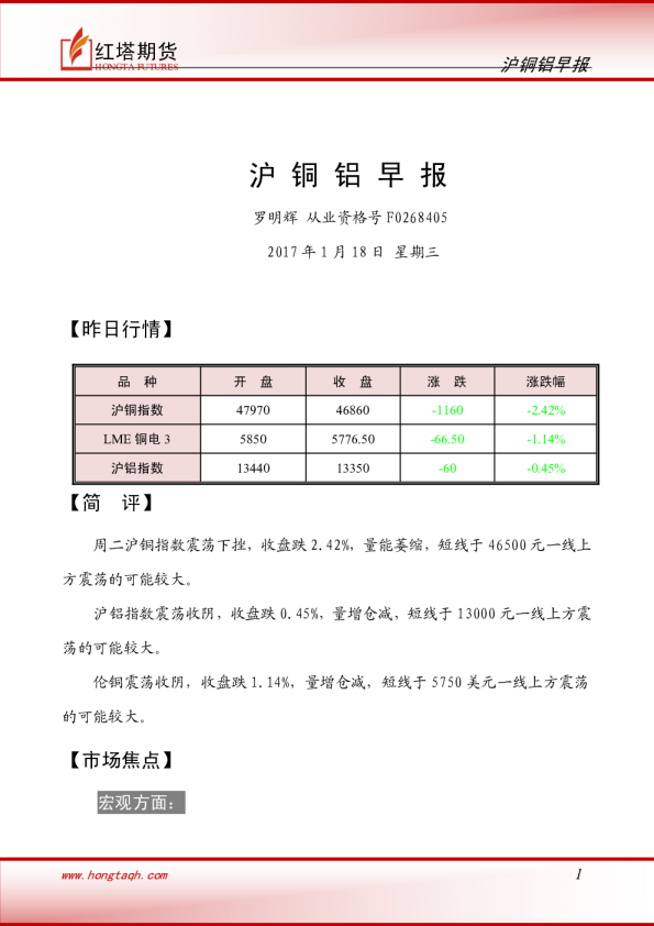 红塔期货沪铜铝早报